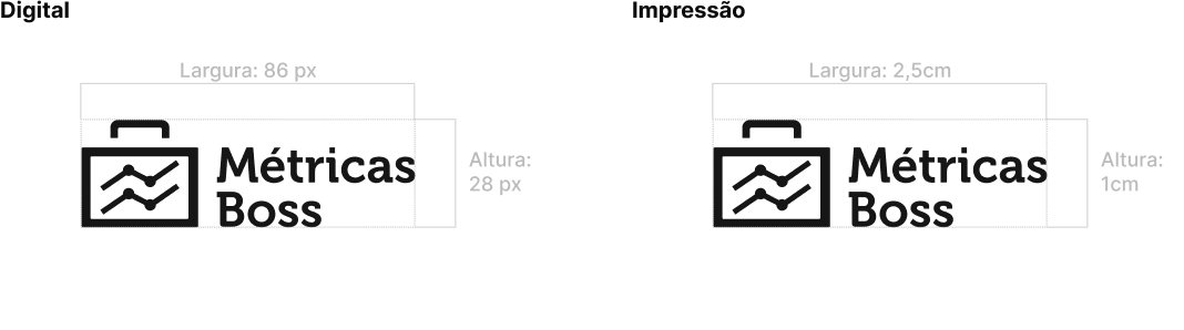 Dimensões mínimas