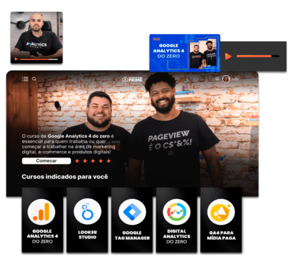 Plataforma de cursos Métricas Boss Prime