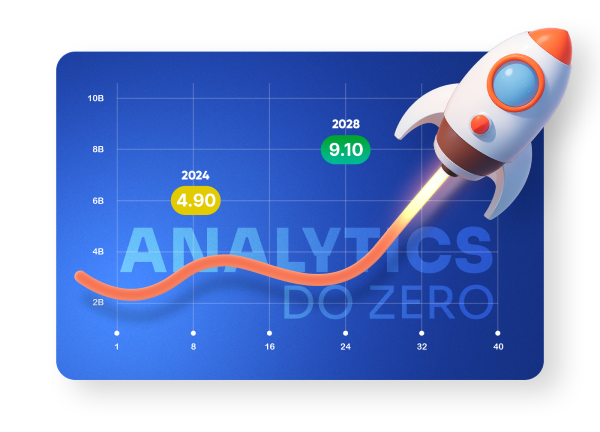 Imagem_analytics do Zero