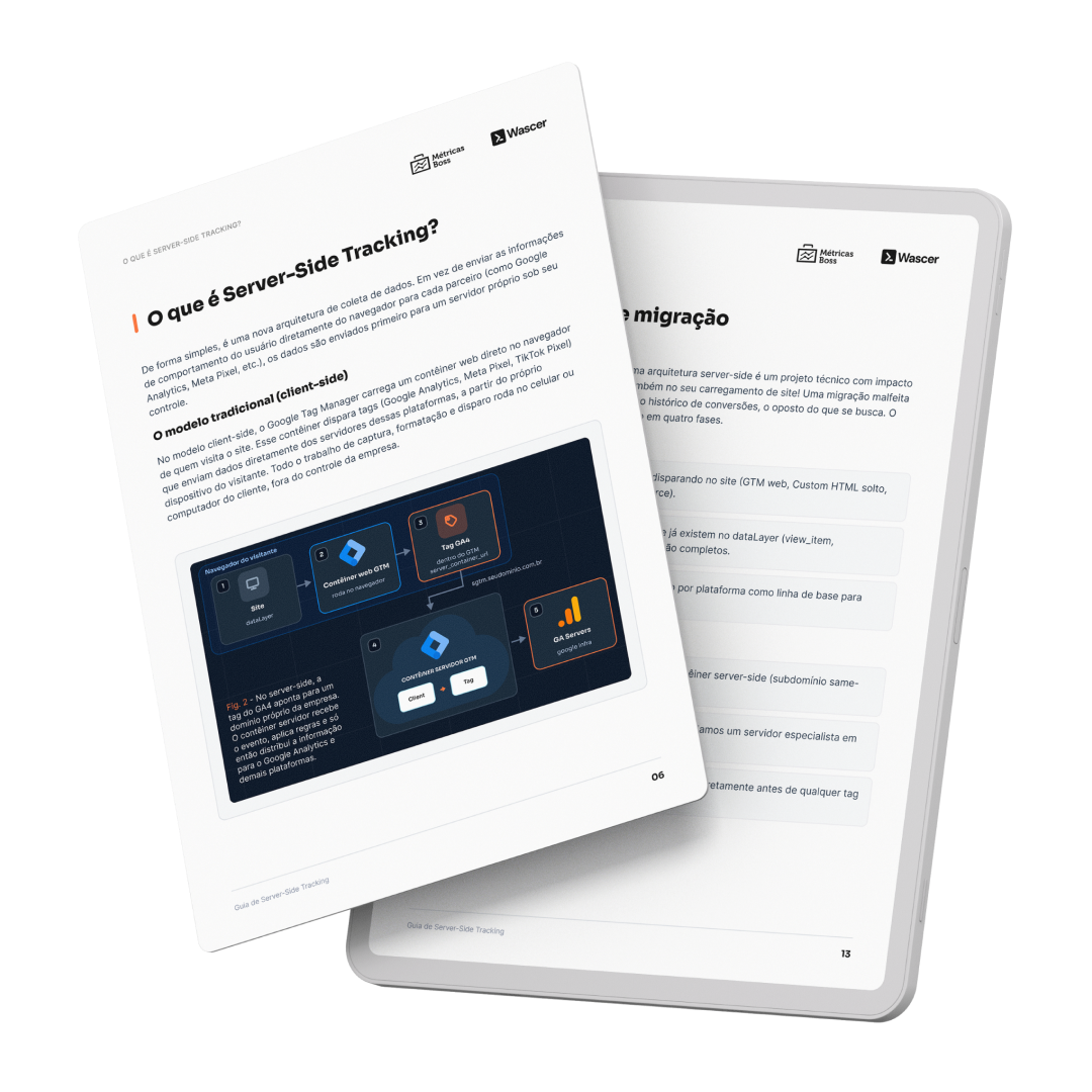 Mockup Ebook Server-sede tracking paginas internas